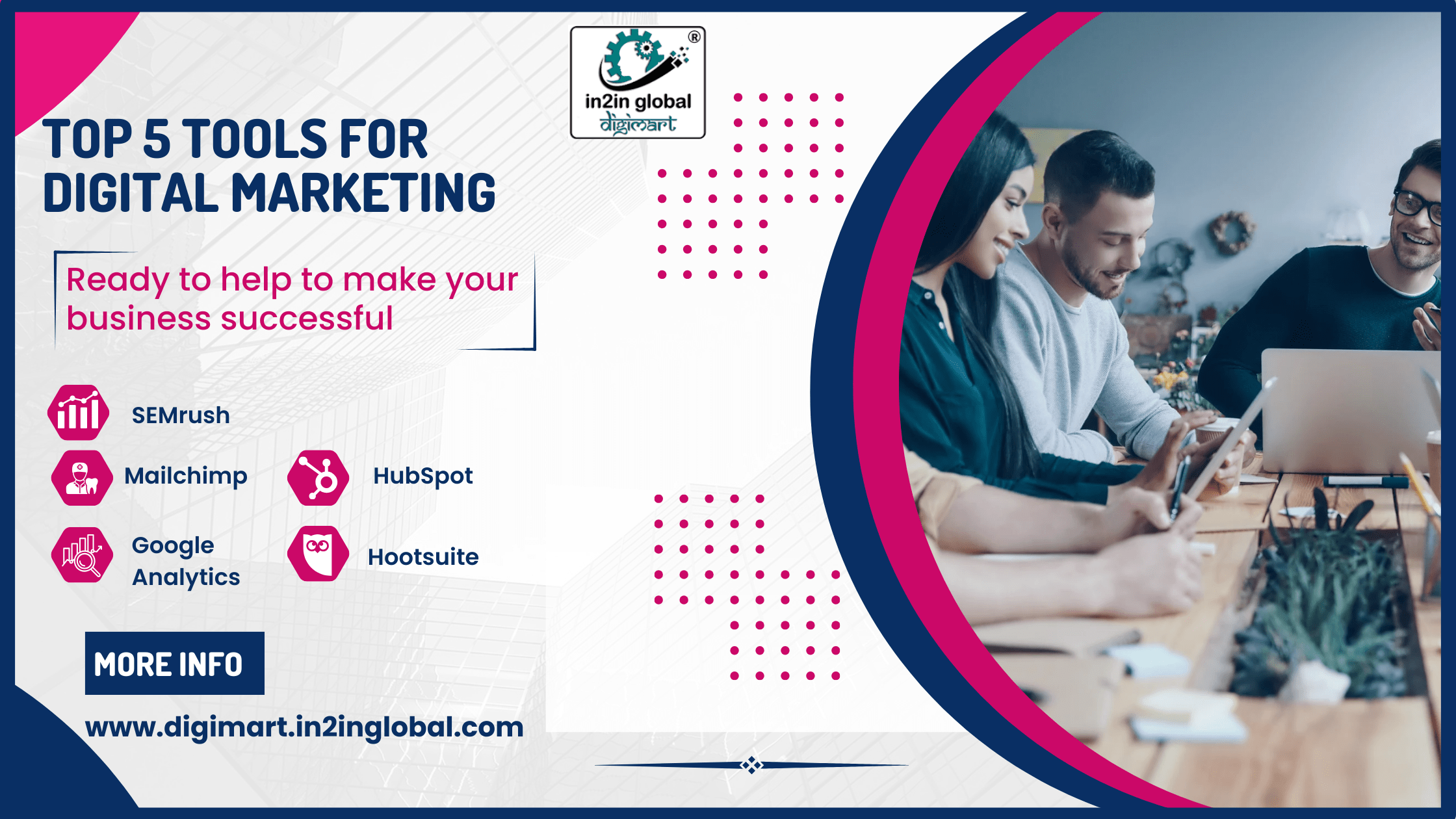 top 5 tools for digital marketing