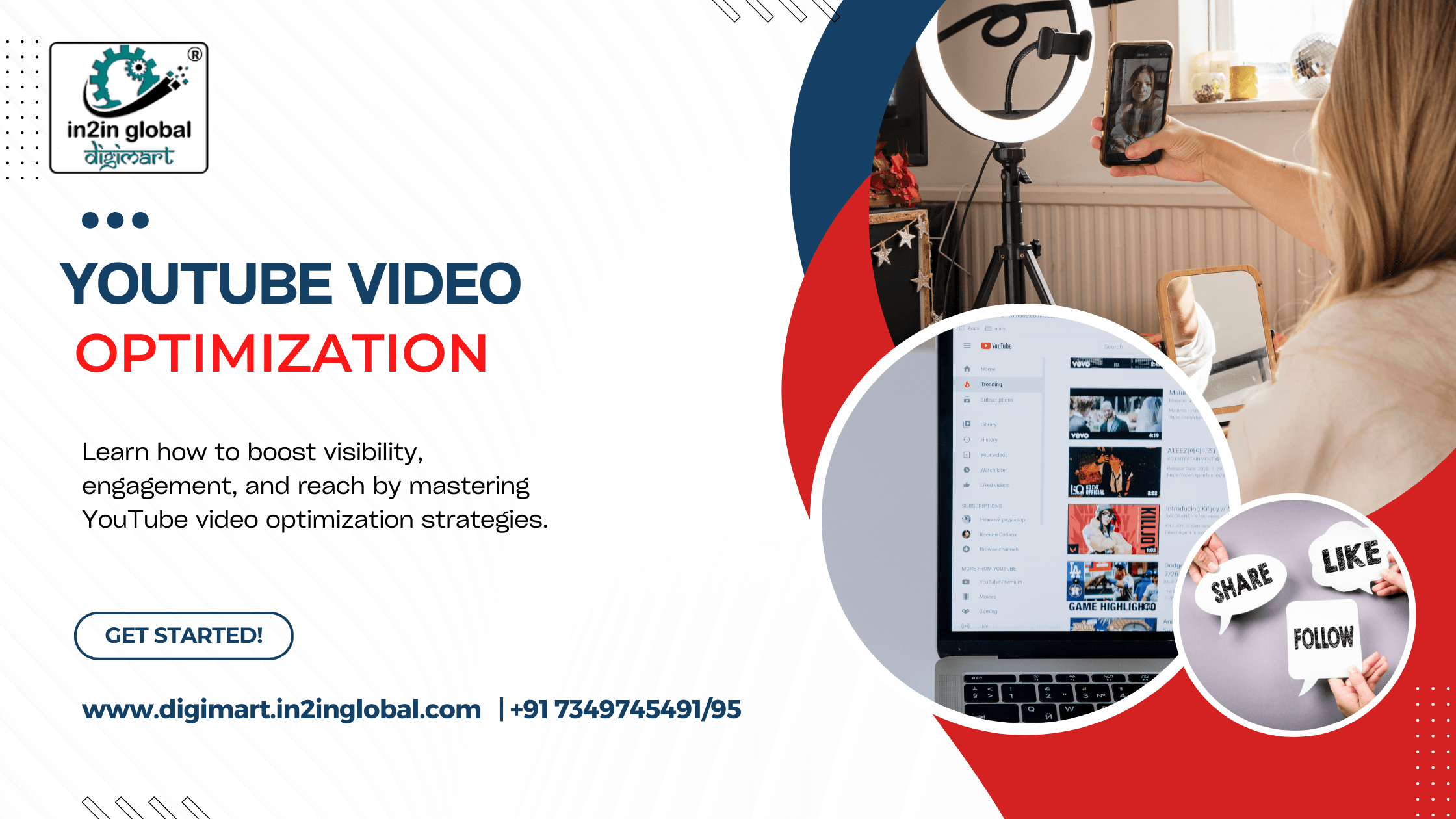 you tube video optimization